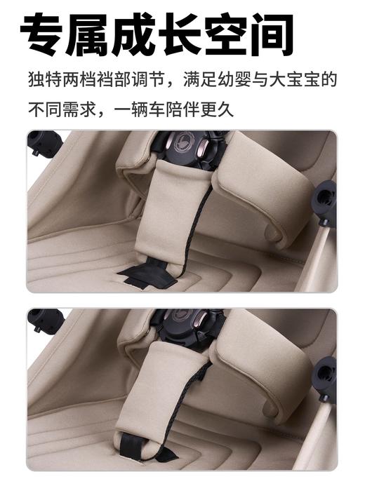 德国AVOVA 城市精灵 婴儿推车 新生儿轻便可折叠可坐可躺高景观0-3岁 商品图3