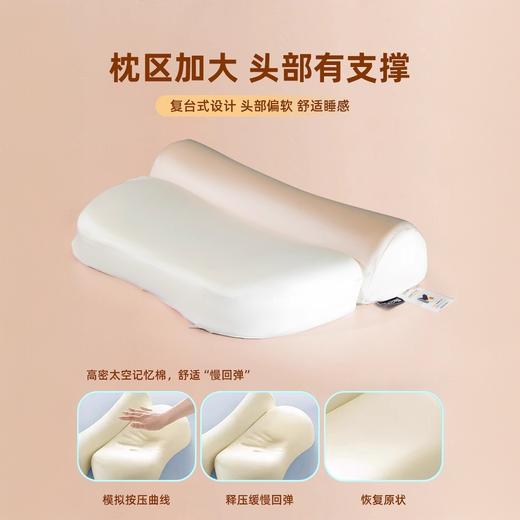 慢回弹护脊颈椎枕 5.0】六块工学分区 全新升级零压记忆牵引枕反弓枕头护颈椎助睡眠睡觉专用枕芯一对家用成人男圆柱记忆棉枕深睡按摩枕芯可拆卸水洗枕头 商品图5