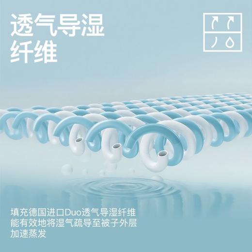 Suprelle舒飘儿海盐芝士超柔被，调节睡眠微气候，德国科技导湿纤维，温暖不闷汗的被子，轻盈不压身（因爆仓 预售11月10日发货） 商品图1