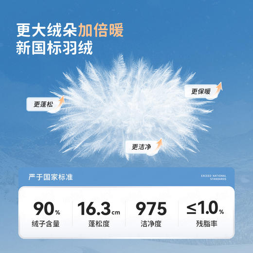 【可拆卸手套】【90-140】【MQDmini】女童连帽短款保暖羽绒服 商品图9