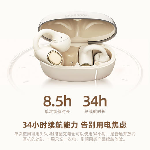 兰士顿 运动时尚 AirSoul Mix  耳夹式蓝牙运动耳机 商品图7