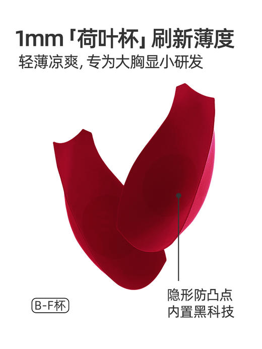 【小风荷】遐1mm超薄防凸点全罩杯大码文胸罩大胸显小内衣女夏 商品图1
