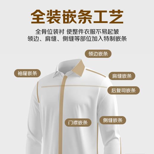 【高支长绒棉DP免烫短袖   多款多色】夏季光泽质感纯棉联发男士衬衣短袖衬衫 商品图7