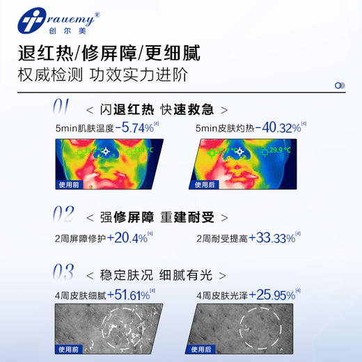 【双旦礼遇季|可用券】创尔美 胶原多效修护面膜（第二代） 5片/盒 商品图6