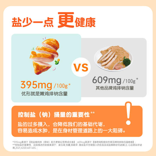 【优形-满减任选】 优形就是嫩鸡排（原味）100g/袋 商品图3