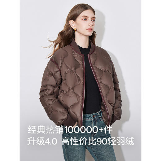 初语轻薄款羽绒服8446801 商品图2