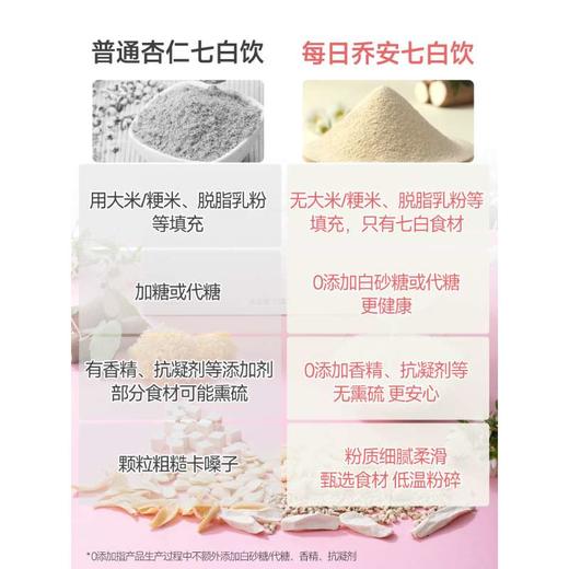 每日乔安七白饮 0糖 无添加 配料干净 商品图4