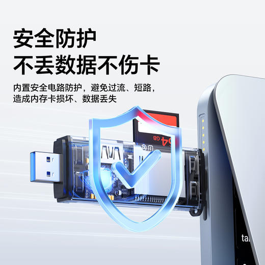 Ulanzi优篮子CR3三合一读卡器4.0多接口高速读取SD卡/TF卡闪传设备USB内存卡type-c兼容平板手机电脑即插即用 商品图6