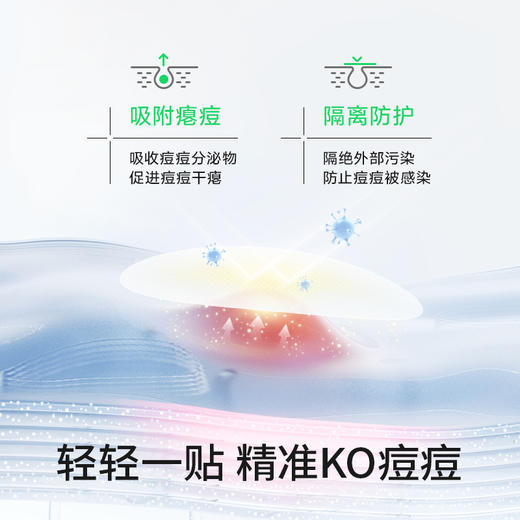 【秒杀品】海龟爸爸日夜隐形痘痘贴 | 0.01cm超薄设计、贴合肌肤、帮助痘痘快速干瘪、撕除不残胶、适合13岁+青少年日常使用 商品图3