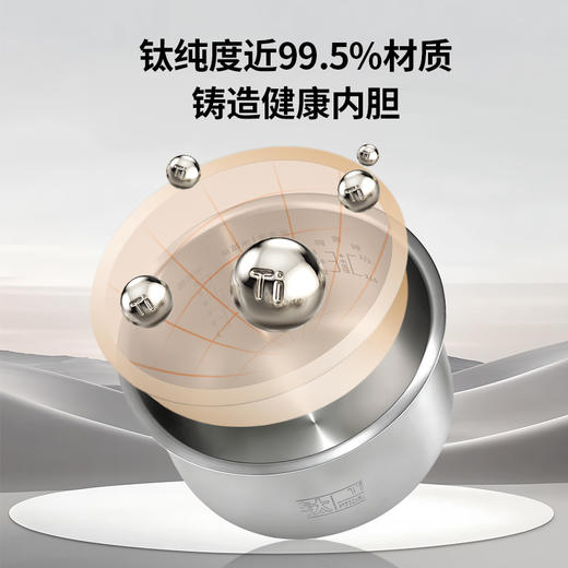 夏普真钛0涂层不粘微电脑电饭煲3LKS-T30FMT-W-S 商品图3