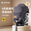 德国AVOVA Swan-F 小旋风F (智能通风) 新生婴儿安全座椅车载宝宝通风加热0-7岁 商品缩略图0