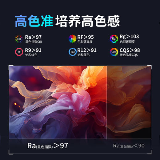 大满贯桌面大路灯 控轴卫士T1 Pro 护眼立式灯 深红光控眼轴专利 商品图4