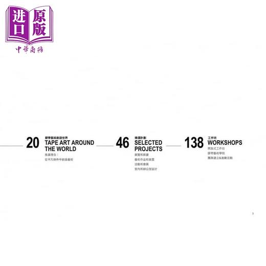 【中商原版】TAPE THAT作品集：TAPE ART PORTFOLIO 2019 港台原版 阁林 摄影 潮流艺术创意 商品图1