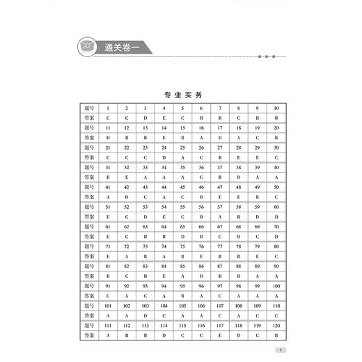 领你过 2026全国护士执业资格考试 通关卷 王秀玲 王世霖 护师资格证同步练习题集护考历年真题库资料随身记人卫版 人民卫生出版社 商品图4