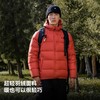 【经典2.0】伯希和750蓬羽绒服女新款户外95鹅绒防风短款外套男 商品缩略图3