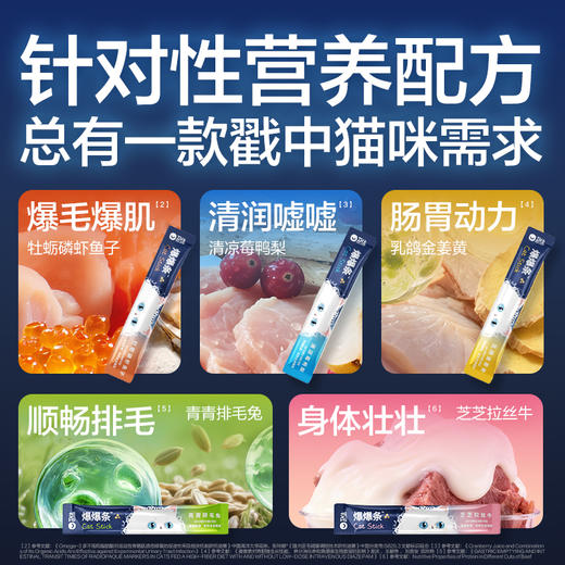 卫仕爆爆条深海胶原猫用全价主食猫条 商品图3