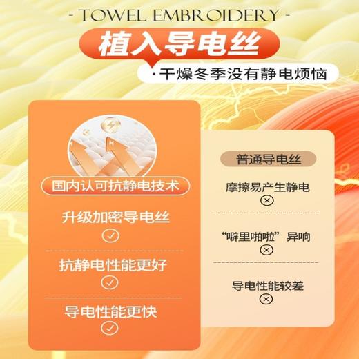 秋冬【🔥升级加厚款！A类母婴级！】A类兔兔绒牛奶绒四件套 兔毛绒冬季加厚保暖獭兔绒珊瑚绒法兰绒四件套 商品图3