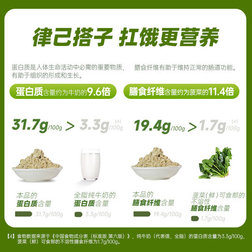 超模食谱同款—羽衣甘蓝奇亚籽代餐粉，一杯汇聚多种植物营养，轻松享受。 商品图5