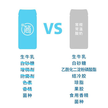 光明研简0添加蔗糖常温酸奶200g*20盒 生牛乳品儿童早餐年货好礼 /水饮冲调 /常温奶 /酸奶 商品图5