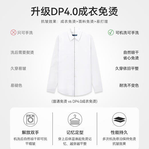 十如仕微定制免烫牛津纺纯色商务休闲长袖衬衫301-01&21 商品图8