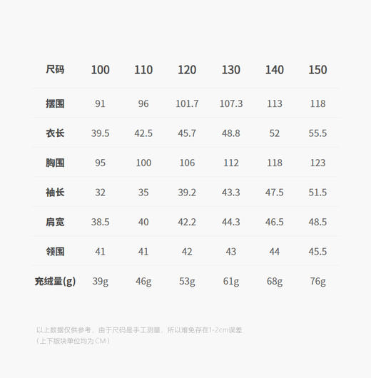 jnby   25年冬款    短款羽绒服 1PAC10820 商品图4