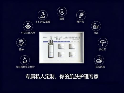 金盏花祛痘清颜安肌套 商品图9