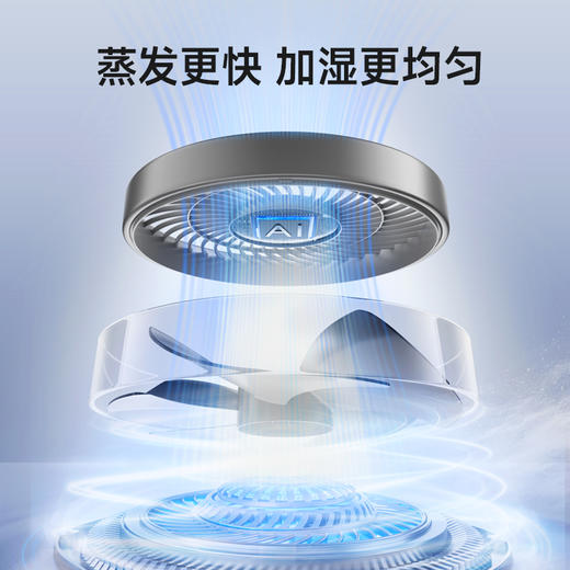 【积分兑换】活水无雾加湿器 | 专利活水循环净滤系统 10重抑菌 抑菌率达99.99% AI动态调节系统湿度始终刚刚好 秋冬季健康安心加湿  4种加湿场景模式 空调房空气加湿抗菌 商品图4