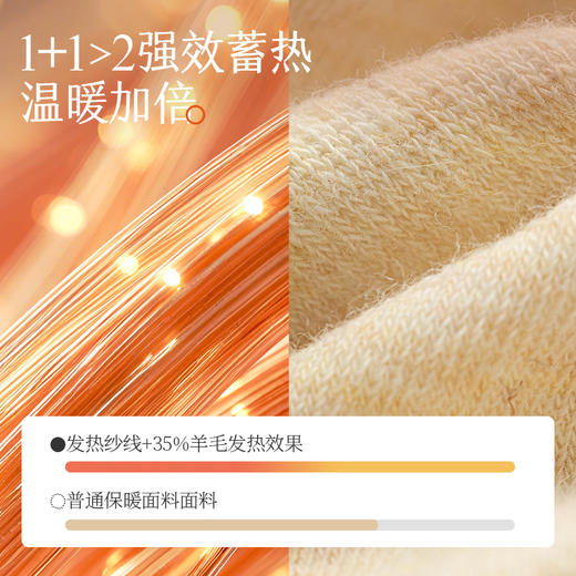 【羊毛材质 远红外自发热 10A级抑菌】拾袜记秋冬保暖羊毛袜中筒高弹（4双礼盒装） 商品图4