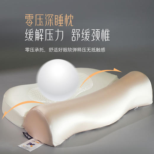 反弓枕头护颈椎助睡眠睡觉专用枕芯一对家用成人男圆柱记忆棉枕心 商品图1