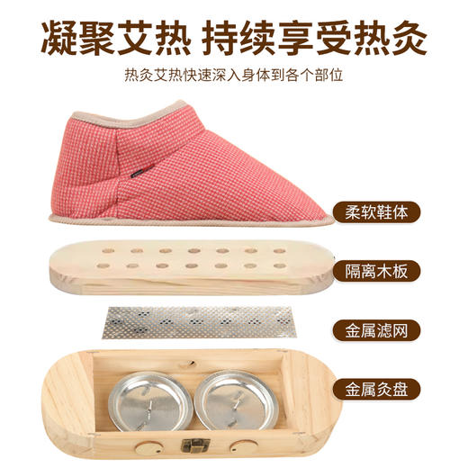【买鞋赠艾柱】艾灸鞋 足底艾灸盒随身灸 家用可行走 防寒聚暖 男女皆适合 商品图3