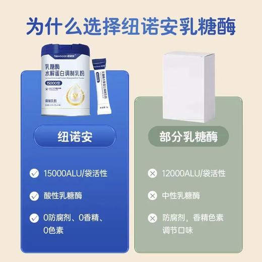 纽诺安  乳糖酶调制乳粉60克（2克*30袋*15000型） 商品图2