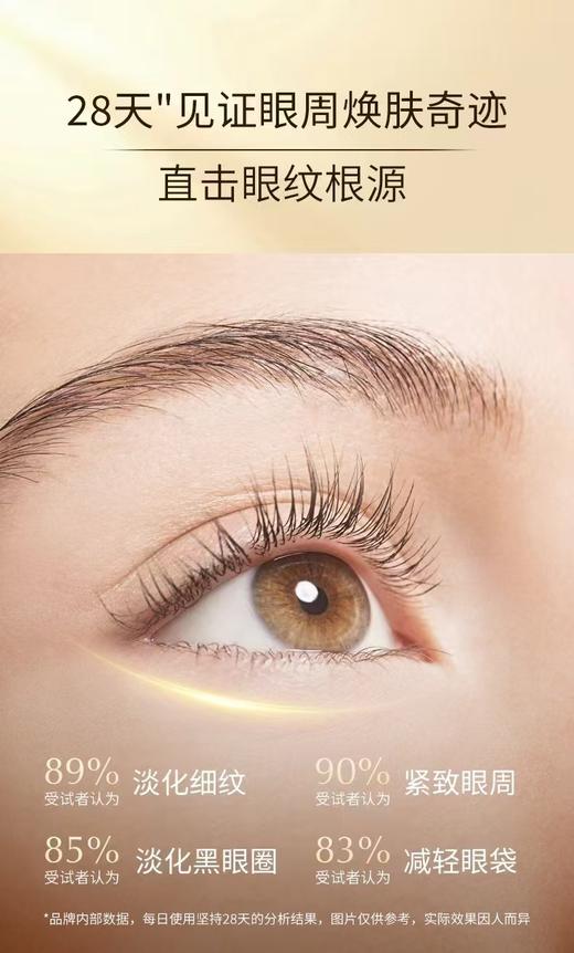 眼部小熨斗”US胶原精华眼霜 商品图12