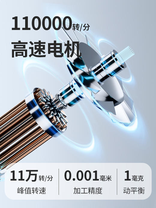 夏普等离子吹风机（11万转+2亿等离子护发+8种干发模式）IB-SP36C-P-S 商品图3