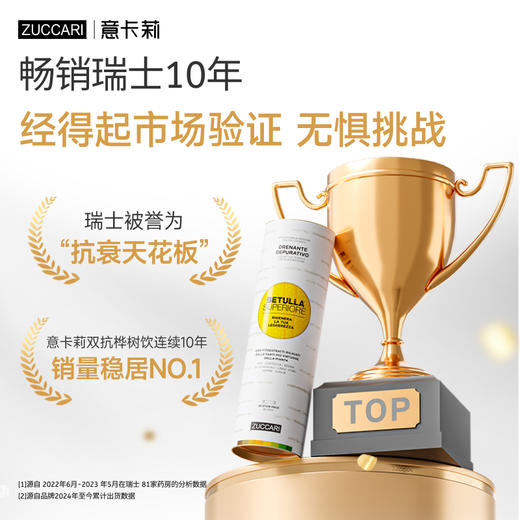 ZUCCARI 意卡莉 细胞级奢养紧致提亮年轻态 双抗桦树饮*25支装 商品图2