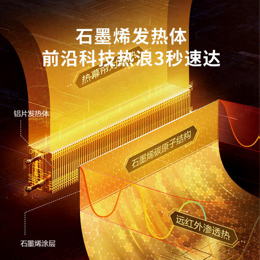 夏普3D火焰石墨烯踢脚线（遥控+石墨烯+离子群+雾化加湿）HX-BR227A-W-S 商品图3