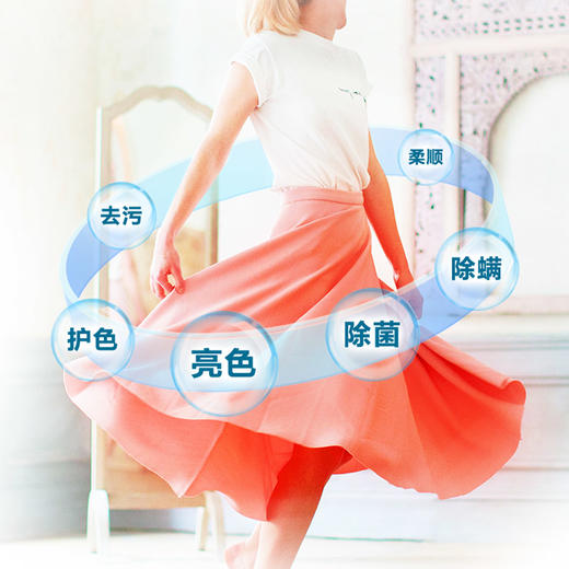 纤见 2倍浓缩机洗洗衣液体验装（250ml） 商品图3