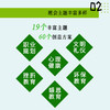 中职体验式班会创意设计60例 商品缩略图2