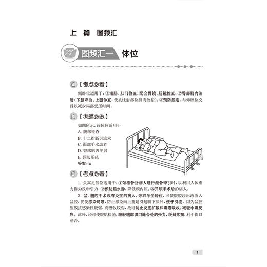 领你过 2026全国护士执业资格考试 人机对话题图汇 王秀玲 庄丽琴 主编 考试用书 2026护士考试 9787117385374 人民卫生出版社 商品图4