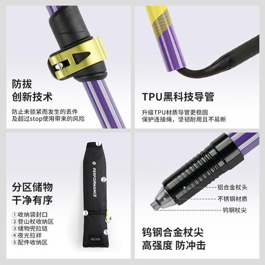 【羽翼】伯希和户外登山杖新款3K碳纤维折叠手杖轻便徒步爬山装备 商品图4