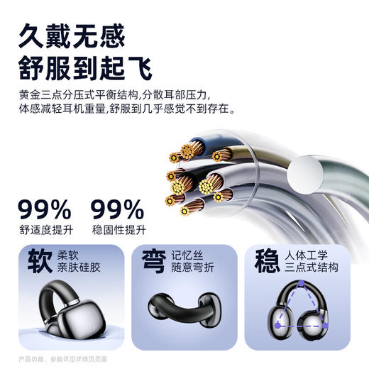 【2月8号开始停发，26日恢复发货】纽曼 S7夹耳式OWS蓝牙Ai翻译耳机【无质量问题不退不换】 商品图5