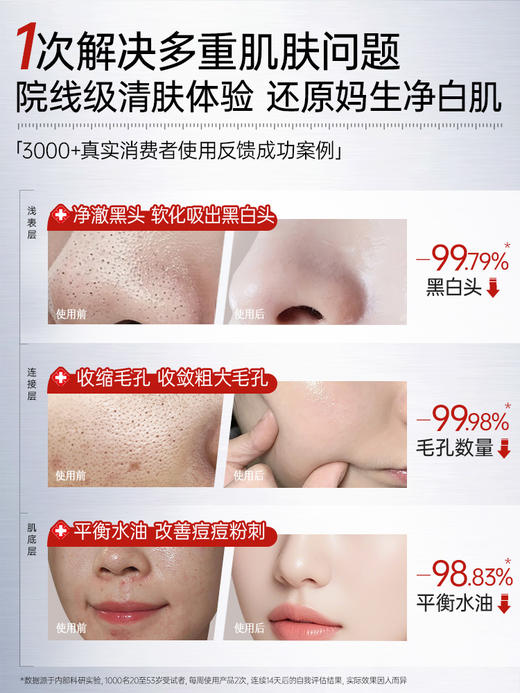 【深清洁 细毛孔】透真备长炭深层清洁面膜 150g 商品图1