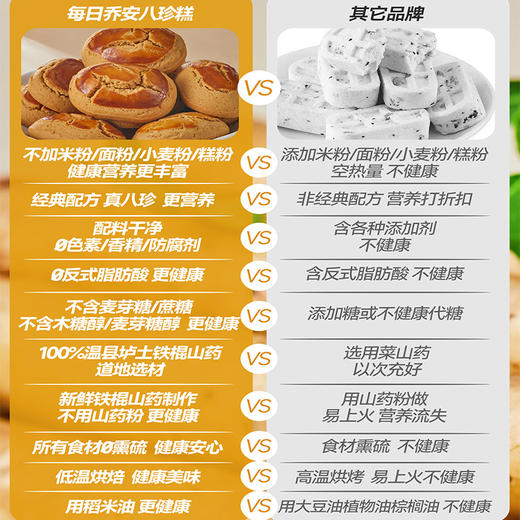 每日乔安八珍糕 0糖 无添加 配料干净 商品图3