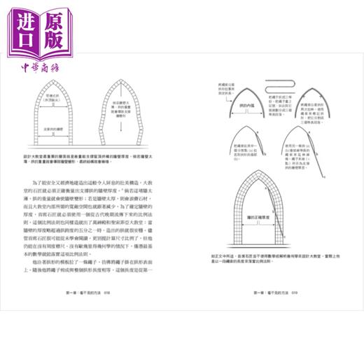 预售 【中商原版】如何盖一座大教堂  学习工程师 解决问题的思维    一窥创新与发明背后的故事	比尔 汉马克	麦田文化	港台原版 商品图1