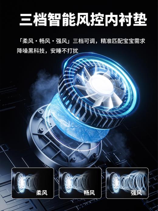 德国AVOVA Swan-F 小旋风F (智能通风) 新生婴儿安全座椅车载宝宝通风加热0-7岁 商品图3