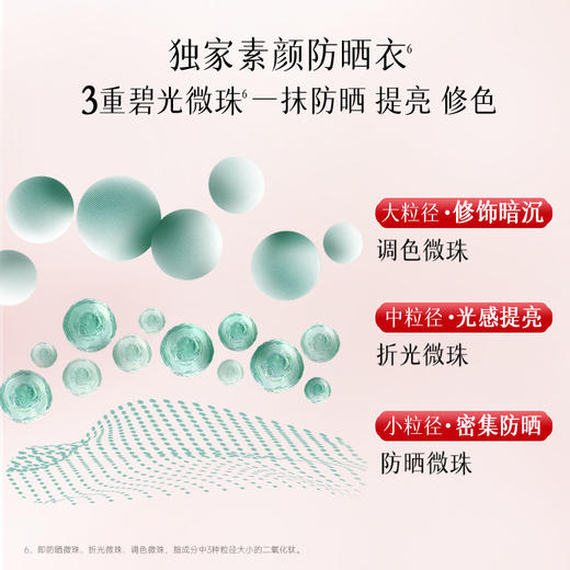 【年货节直降·50倍轻妆】美肤宝柔光焕颜美白隔离防晒霜SPF50+ PA++++（清透绿）50g/20g 轻妆防晒小粉管美白隔离淡斑50倍 商品图4