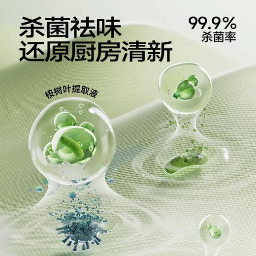 【乐乐桉油槽膜】 油槽清洁不用搓 长效溶油 一撕一换 告别隐形家务 持久耐用 商品图2