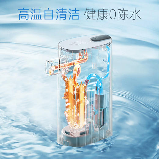 【迷你饮水机 告别酒店烧水壶】摩飞便携即热饮水机MR6063 普通矿泉水大小 放杯即出水 3秒速热 3档水温 安全童锁 食品级材质 一健自清洁 旅居/出行/户外露营/带娃/办公室 商品图2