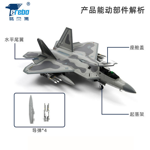 特尔博-长春航展、九三阅兵纪念品 1:72F22模型合金F-22猛禽隐形飞机模型战斗机仿真航模成品 商品图1