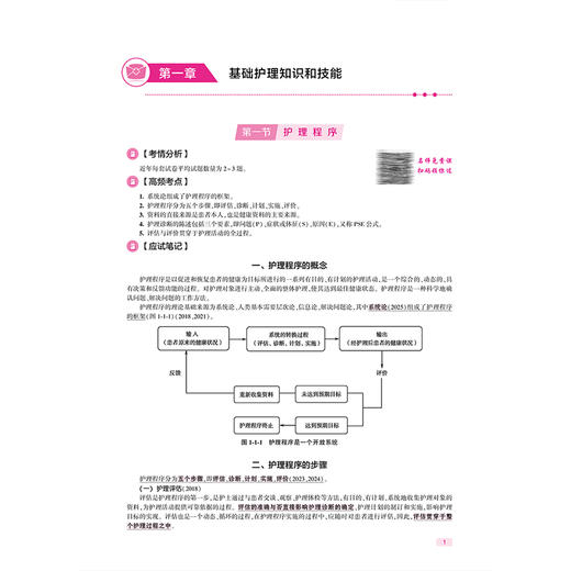 领你过 2026全国护士执业资格考试 应试笔记 王秀玲 王世霖 主编 随书赠送全套名师视频课 9787117385329 人民卫生出版社 商品图4