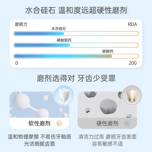 18款儿童牙膏测评推荐一童将牙膏 含氟量标准 防蛀健齿 清洁好 适合婴幼儿 安全 2支 商品图4